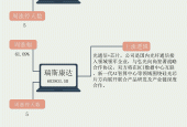 【一周牛股】光通信、机器人概念走高，友阿股份周涨61.30%|界面新闻